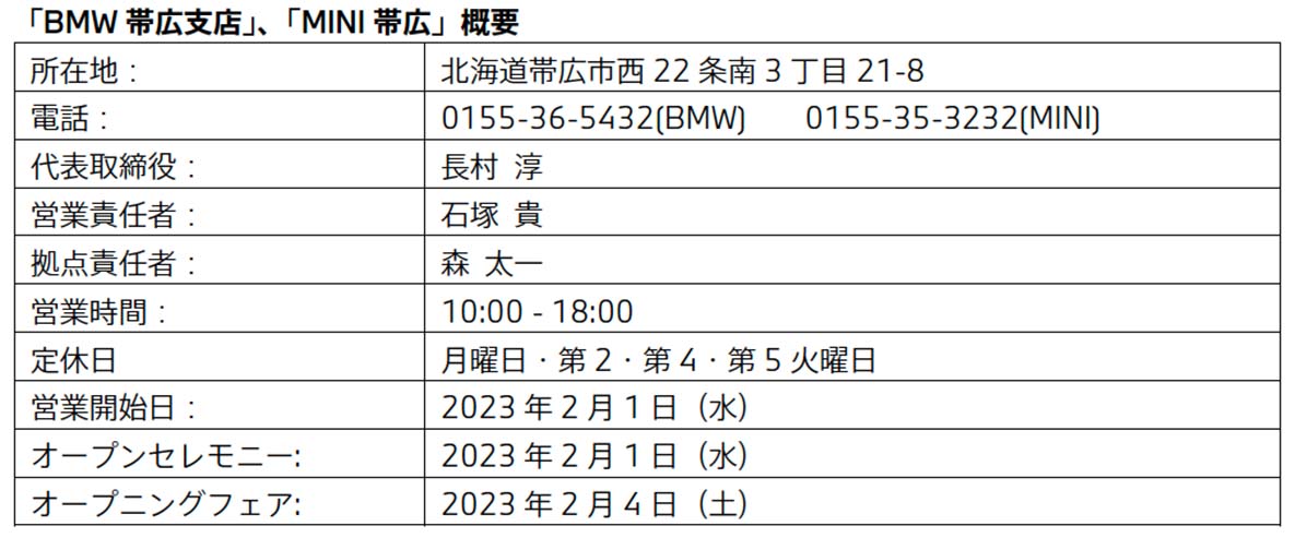  BMW帯広支店 / MINI帯広 概要