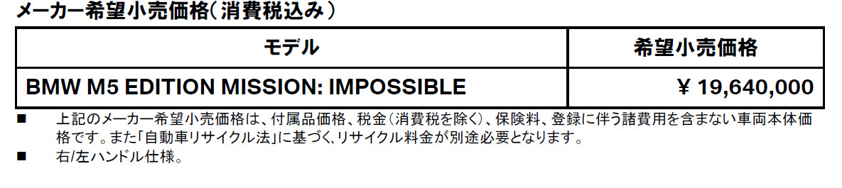 映画 Mission Impossible Fall Out とコラボレーションした日本独自の新型bmw M5 限定車 Bmw 5 シリーズ 特別仕様車を発表